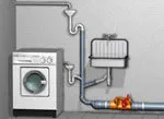 Подключение стиральной машины к канализации – варианты и правила подключения