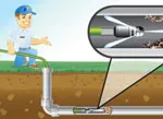 Машина для прочистки канализации - принцип работы и варианты очистки труб